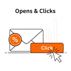 google ads strategies