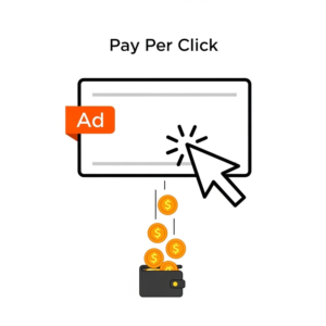 google ads strategies