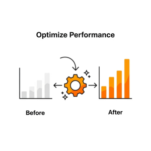 google ads strategies